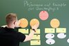 Eine Schultafel. Darauf verschiedene Papiere mit Überschriften. in einer bestimmten Anordnung wie eine Mind-Map. Ein junger Mann mit schwarzem Shirt schiebt gerade zwei dieser Papiere zurecht.