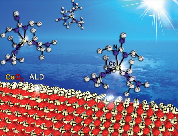 Molecular models with colored spheres and rods above a surface of red and white spheres under a bright light spot against a blue background.