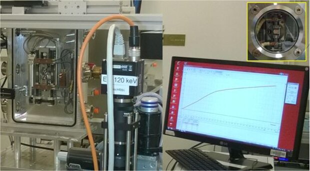 Mechanical Testing Device