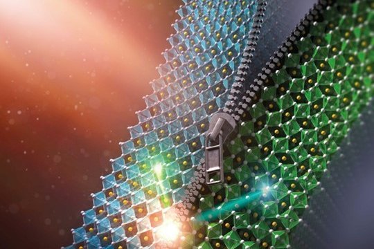 Visualization of a zipper connecting two different crystal lattice structures with regular, color-differentiated atomic arrangements.